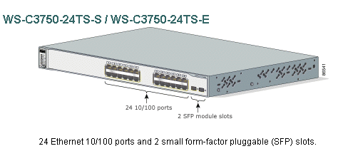 WS-C3750-24TS-S