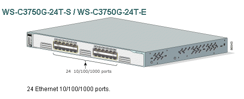 WS-C3750G-24T-S