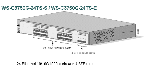 WS-C3750G-24TS-S