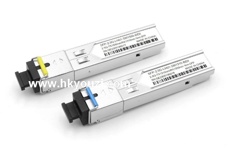 Optic Transceivers