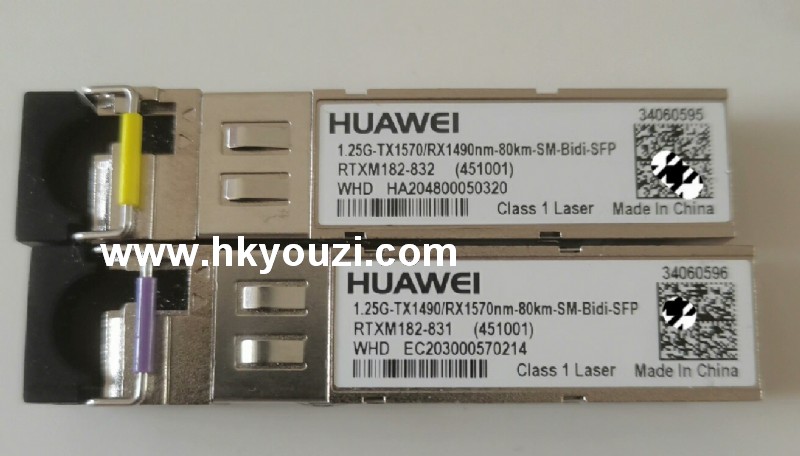 Fiber Optic Transceivers