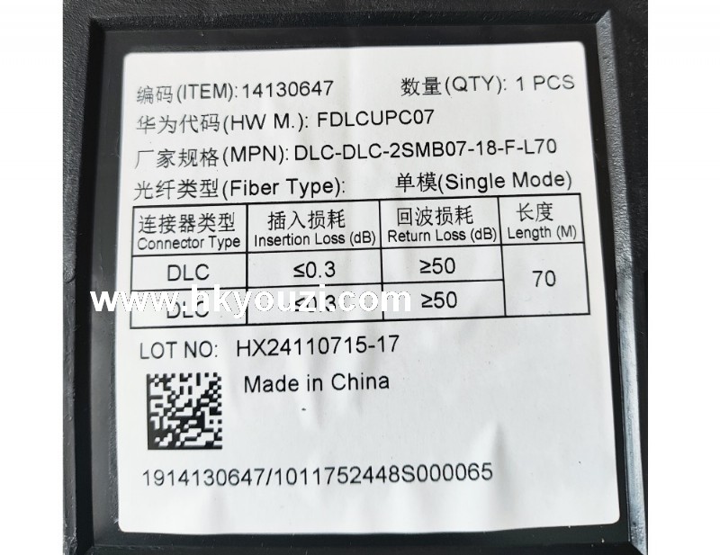 Optical Cable Parts