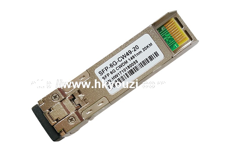 Optical Transceiver