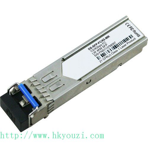 SFP