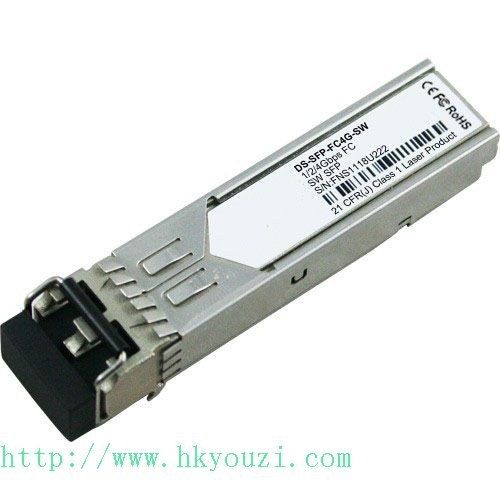 SFP